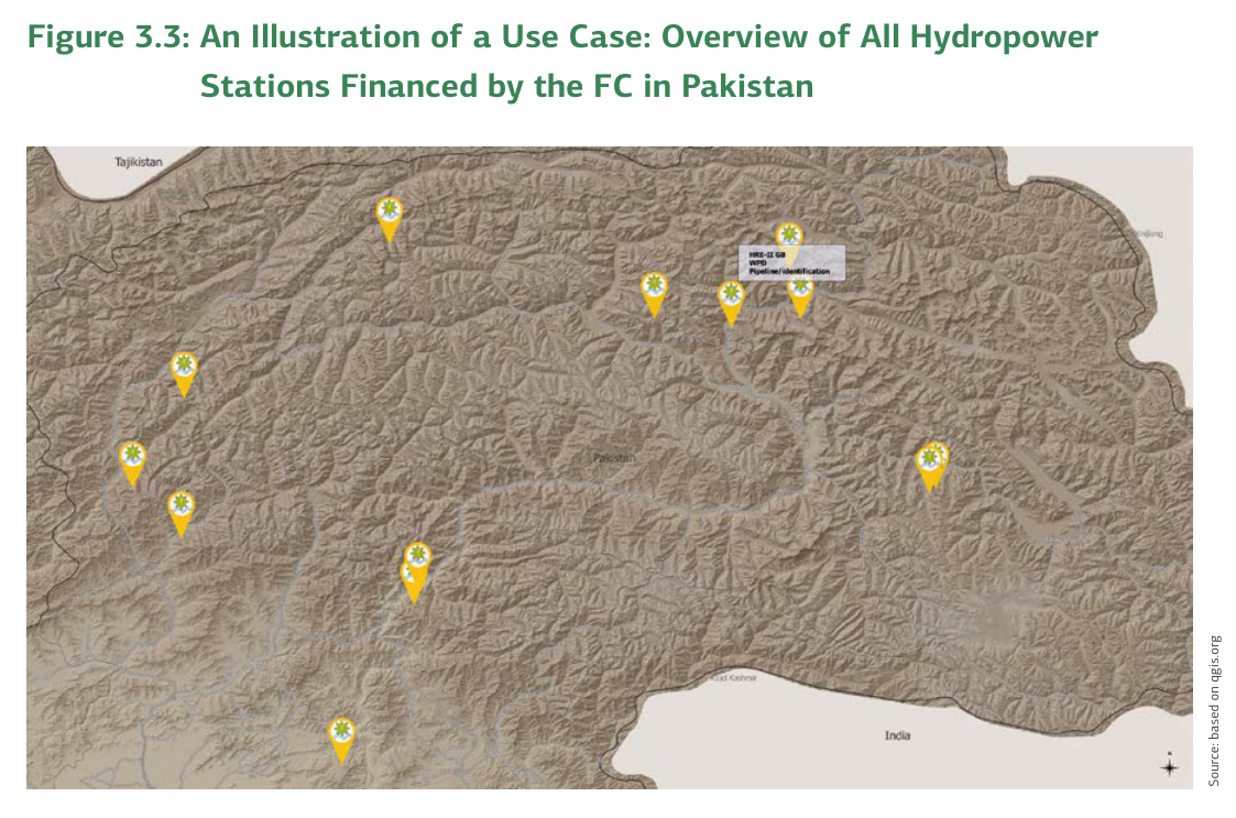 Figure 3.3: An Illustration of a Use Case: Overview of All Hydropower Stations Financed by the FC in Pakistan