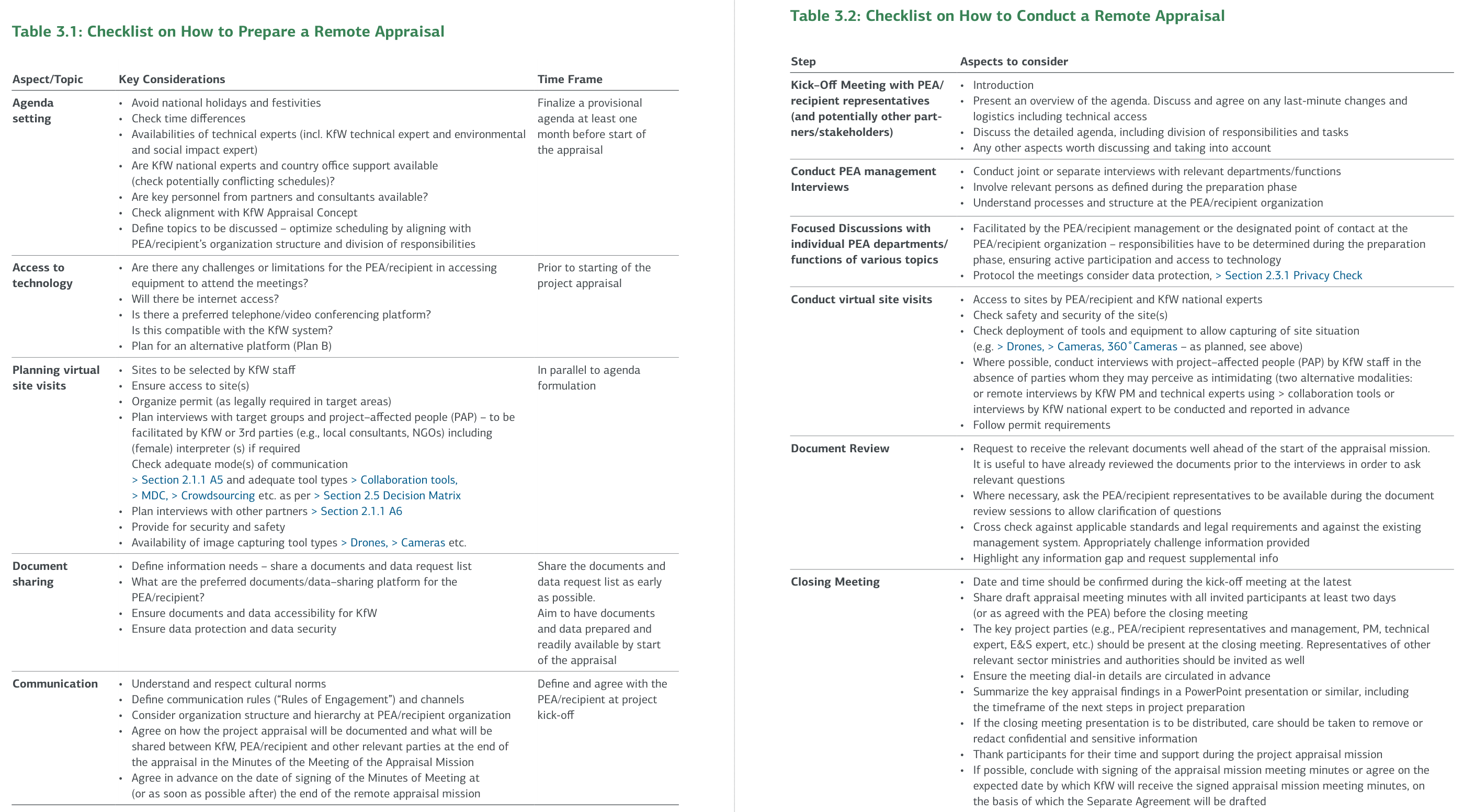 Tables 3.1 and 3.2: Remote Appraisal Checklists