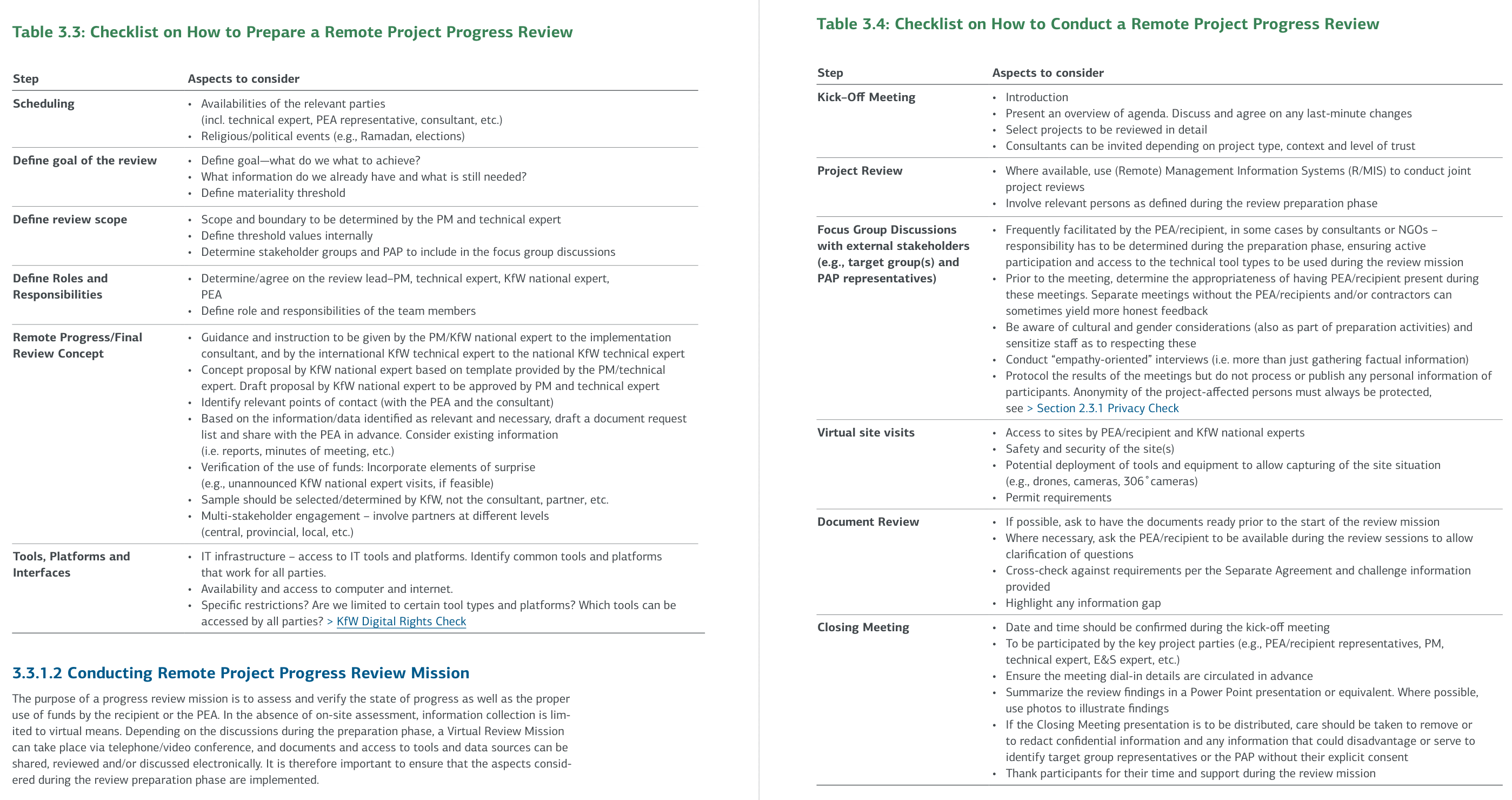 Tables 3.3 and 3.4: Remote Project Progress Review Checklists